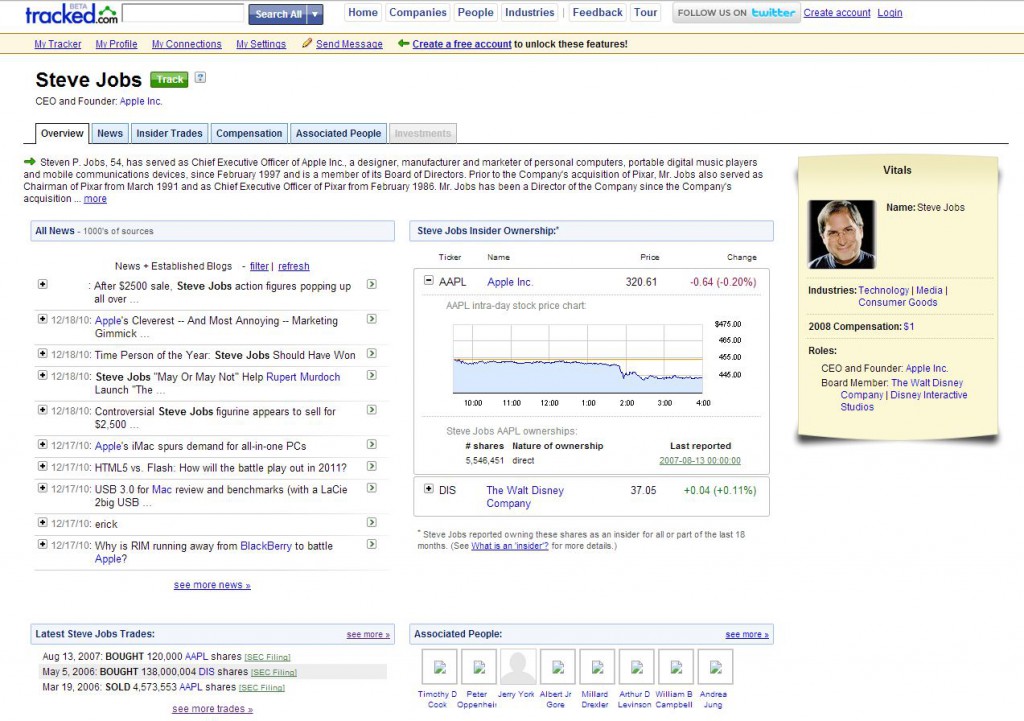 Tracked.com